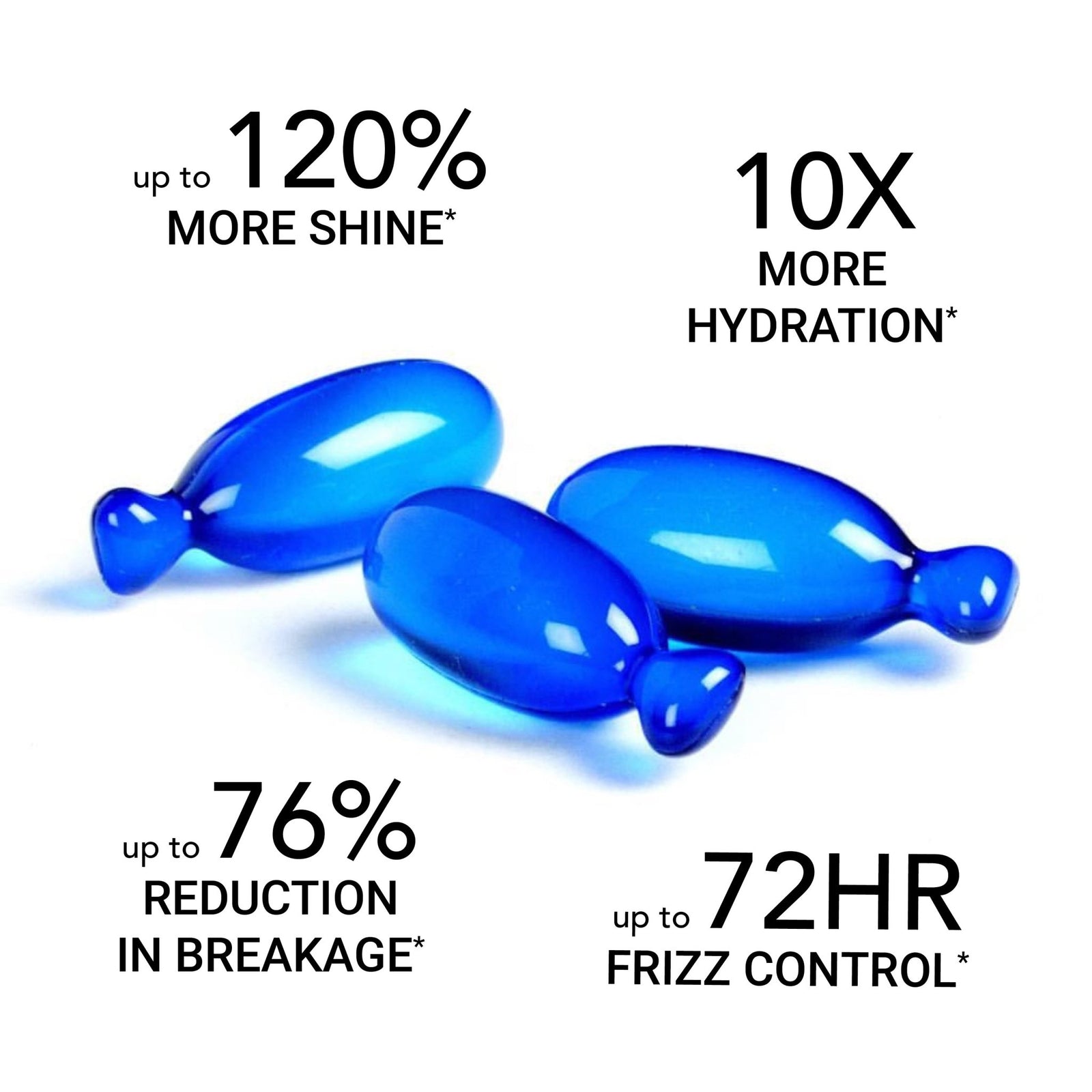 HYDRAMEND VITAL PRECIOUS OILS - PhytoVEGAN Super Concentrated Intensive Leave - In Hair Oil - SNOBGIRLS Australia