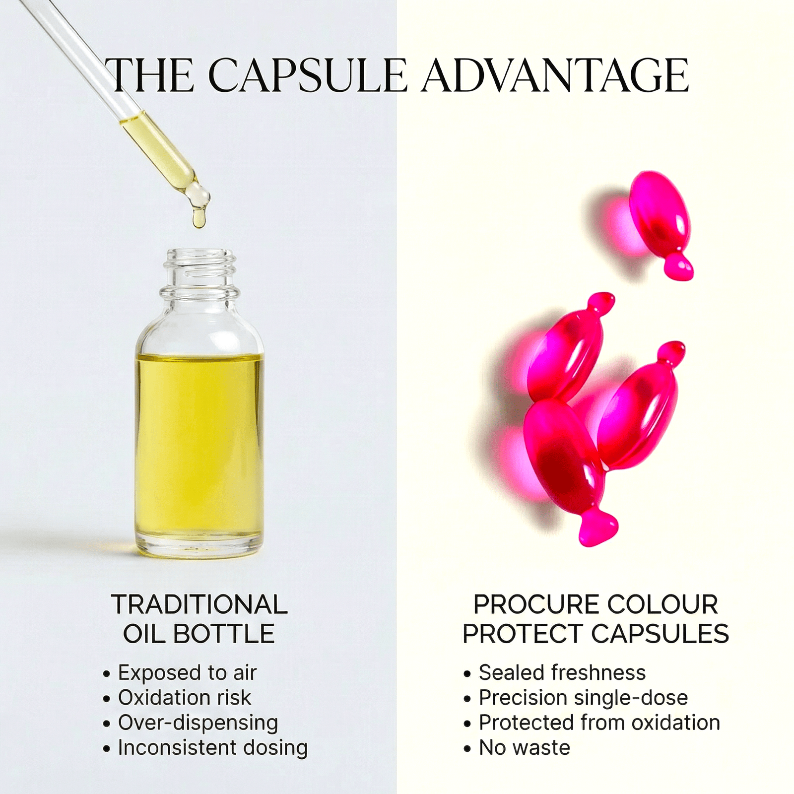 PROCURE Hair Oil Capsules — Color Defense + Vibrancy - SNOBGIRLS Australia