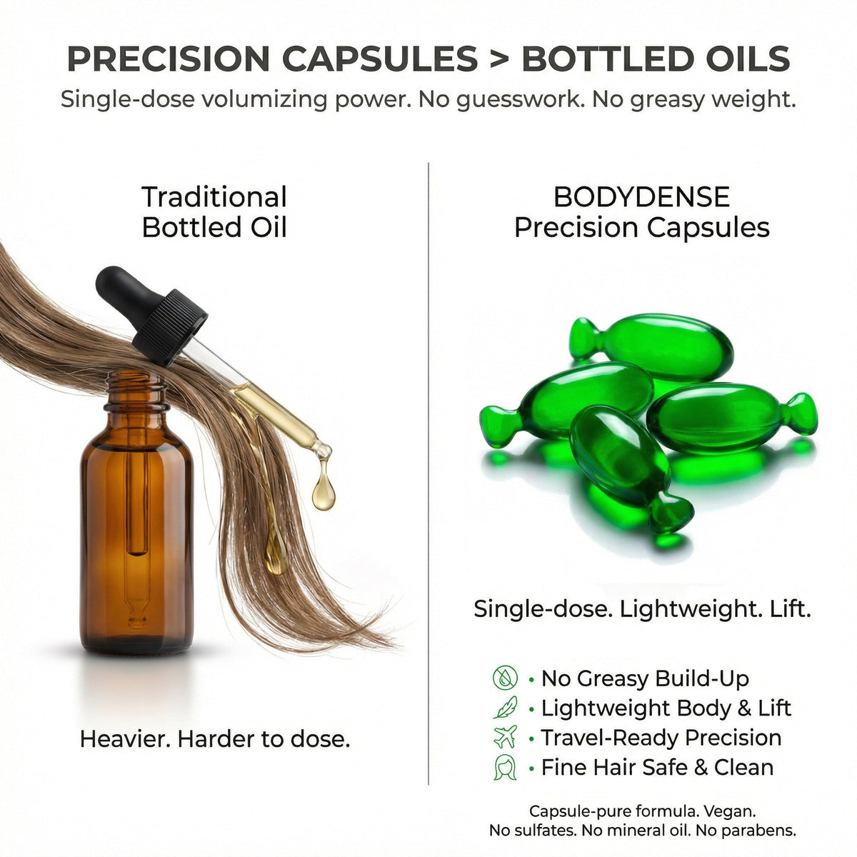 BODYDENSE Intensive Leave - In Hair Oil - 45 Capsules - SNOBGIRLS Australia