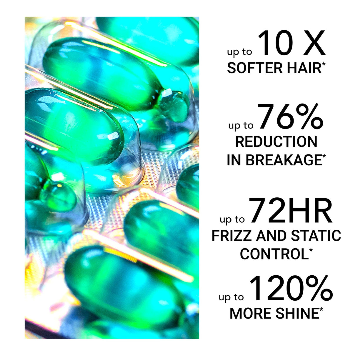 BODYDENSE Intensive Leave - In Hair Oil with Argan Oil, Hyaluronic Acid, Panthenol, Biotin, Aloe &amp; Vitamins - SNOBGIRLS Australia