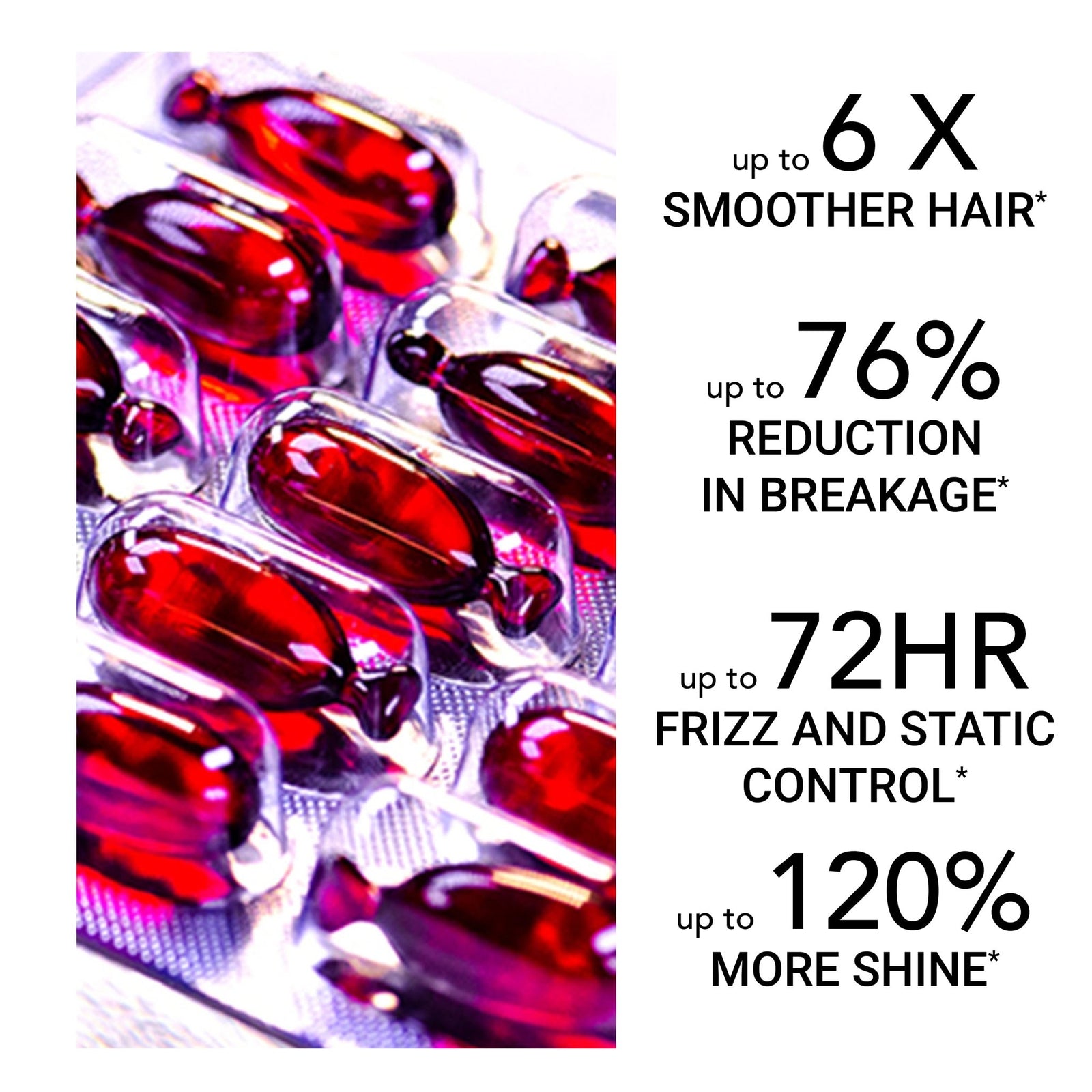 CURALIGN VITAL PRECIOUS OILS - 3 Pack PhytoVEGAN Super Concentrated Intensive Leave - In Hair Oil - SNOBGIRLS Australia