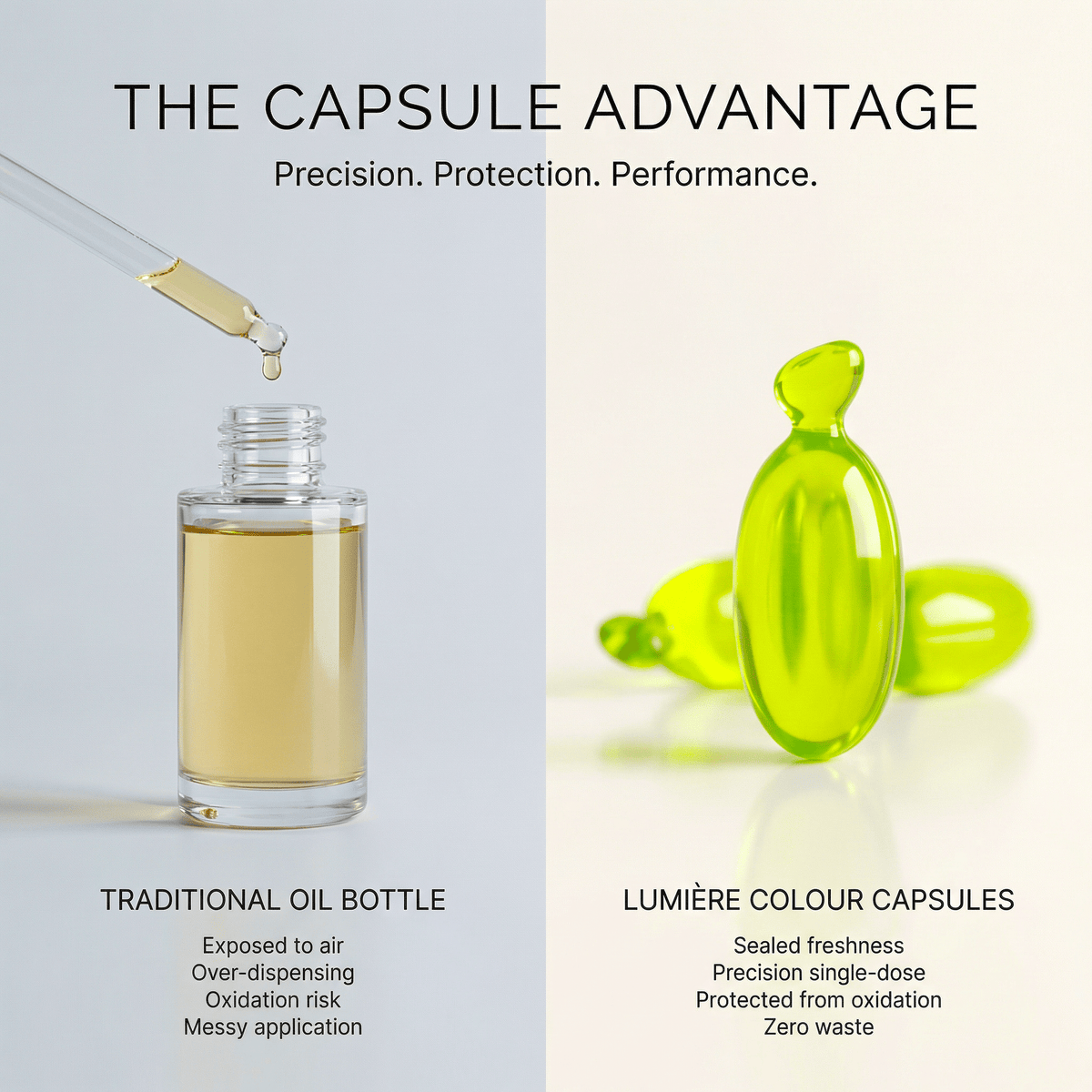LUMIERE - COLOUR Hair Oil - Perfect Colour + Shine - SNOBGIRLS Australia