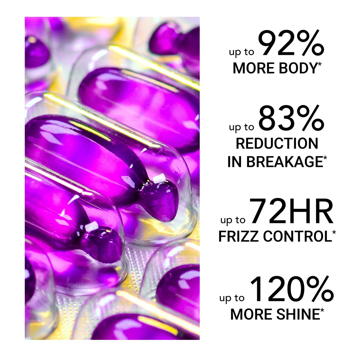 NORMADENSE Hair Oil with Argan Oil, Red Clover, Ginseng, Ceramides, Peptides, Hyaluronic Acid, Biotin &amp; Vitamins - SNOBGIRLS Australia